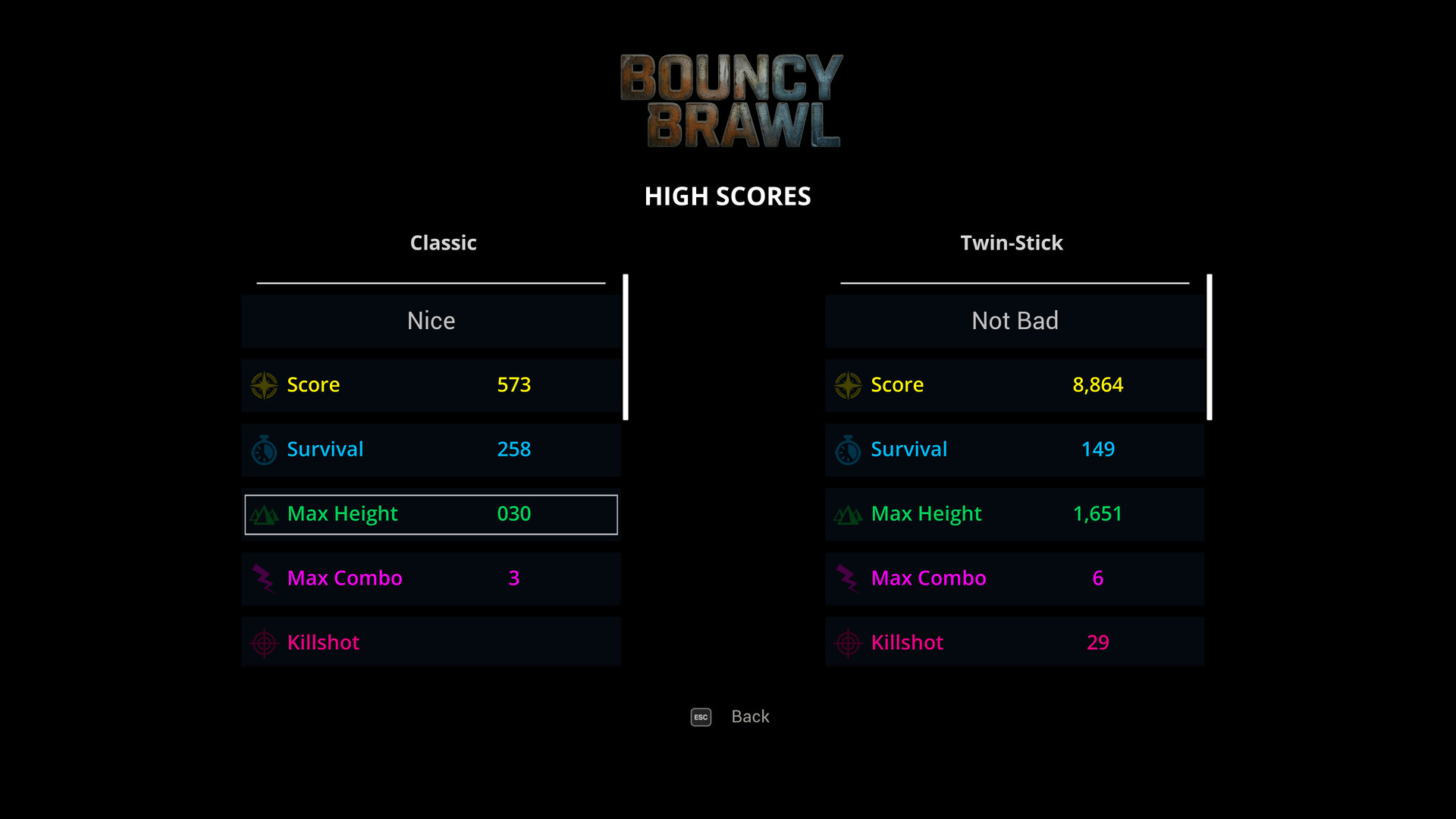 Bouncy Brawl screenshot #7