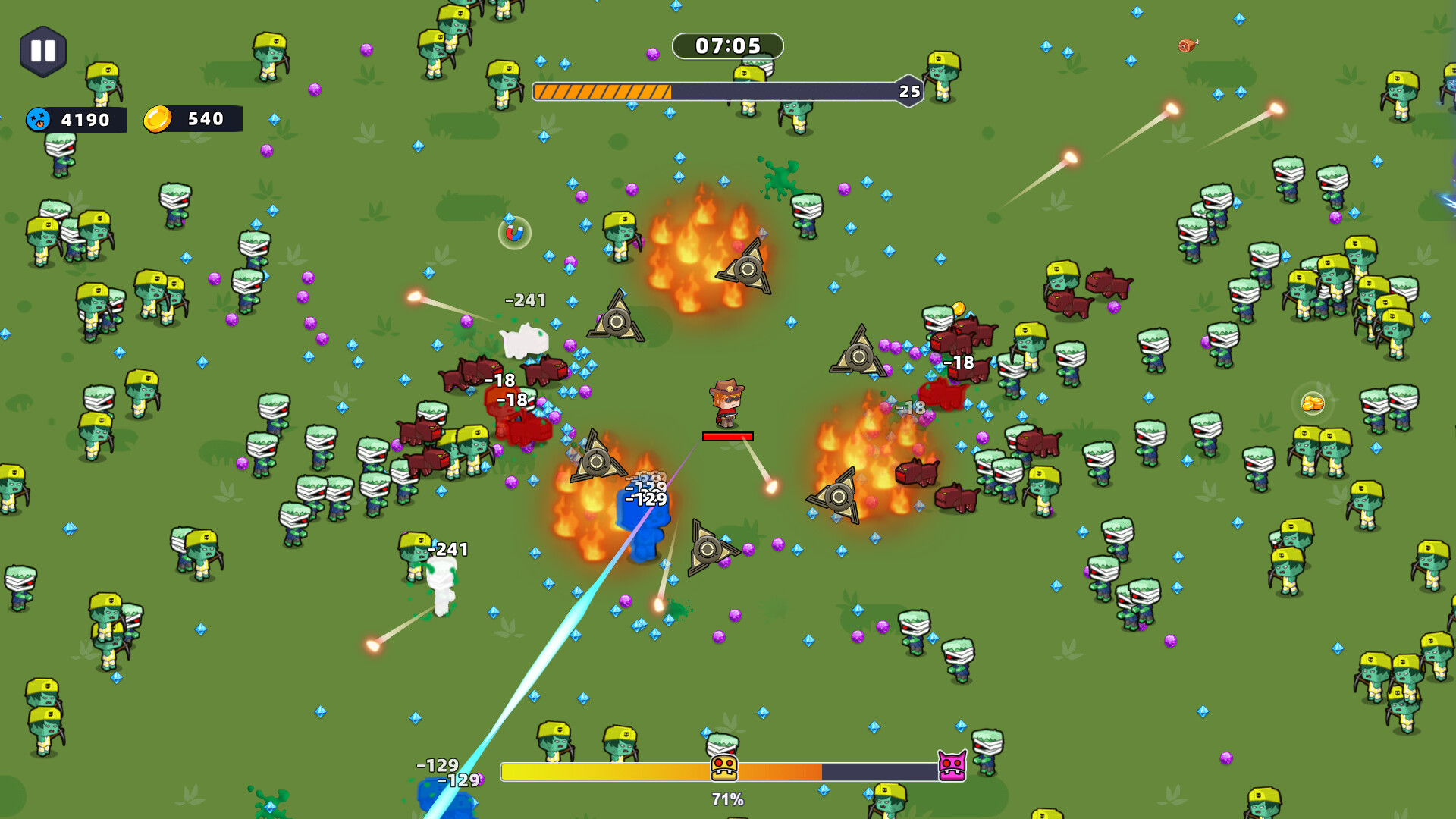 Cowboy Busy: Mowdown on Steam