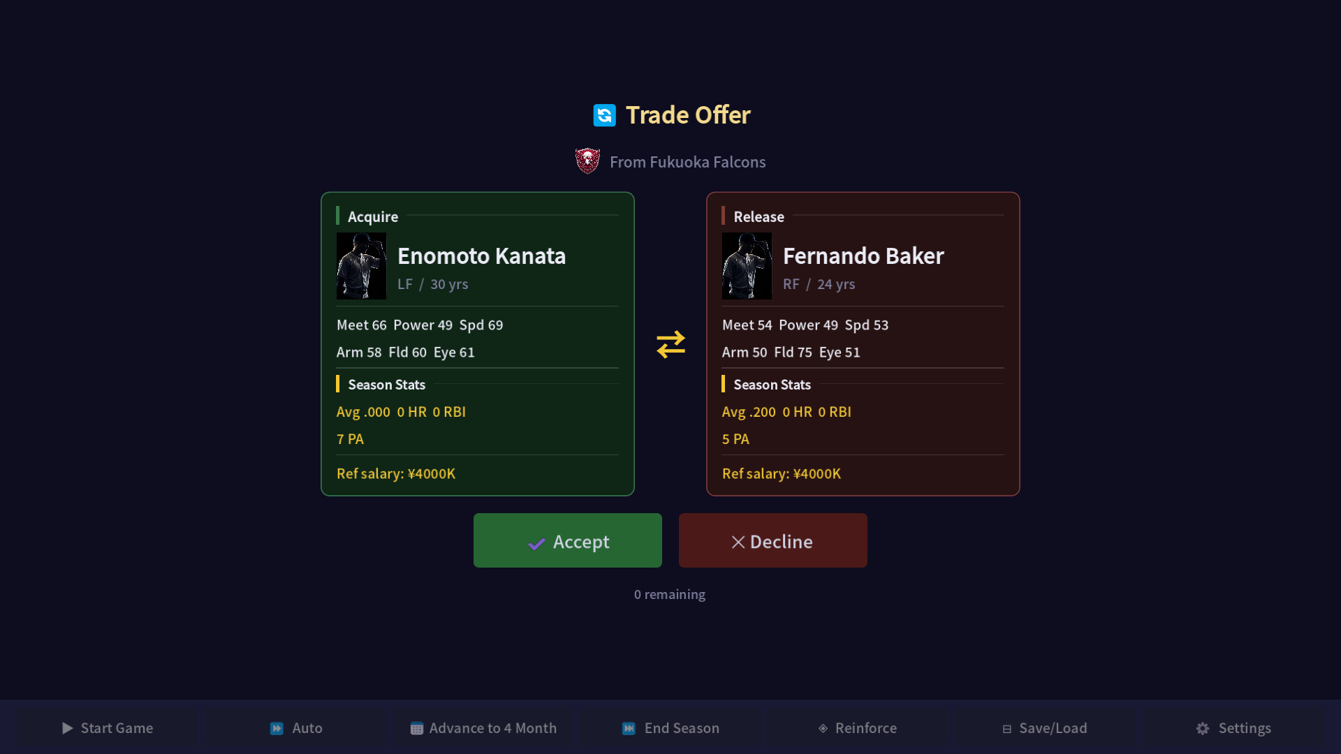 Hakoniwa Base Ball – Screenshot 7