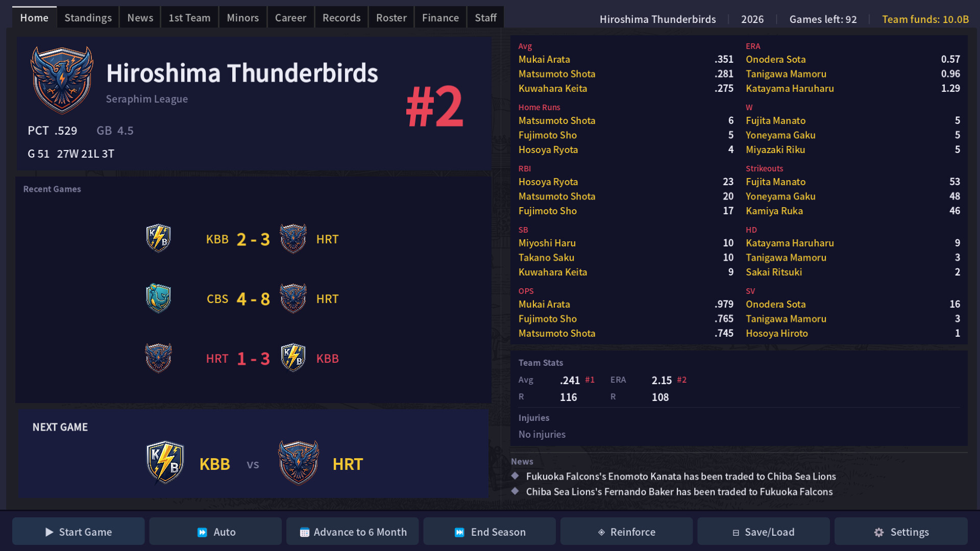 Hakoniwa Base Ball – Screenshot 1