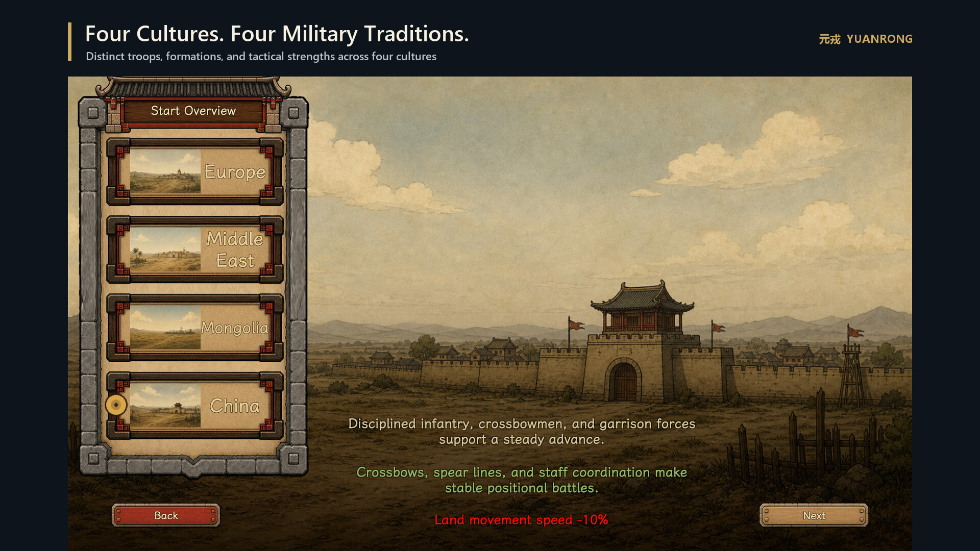 YuanRong screenshot #11