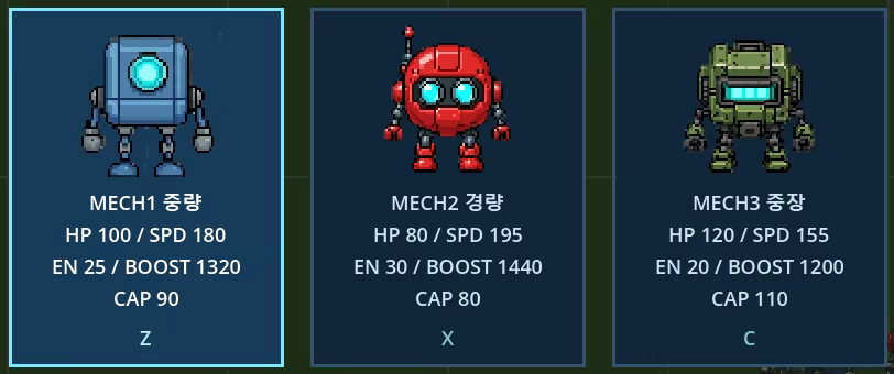 choice mech