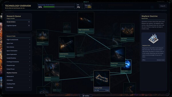 『インペリウム(Imperium)』のスクリーンショット