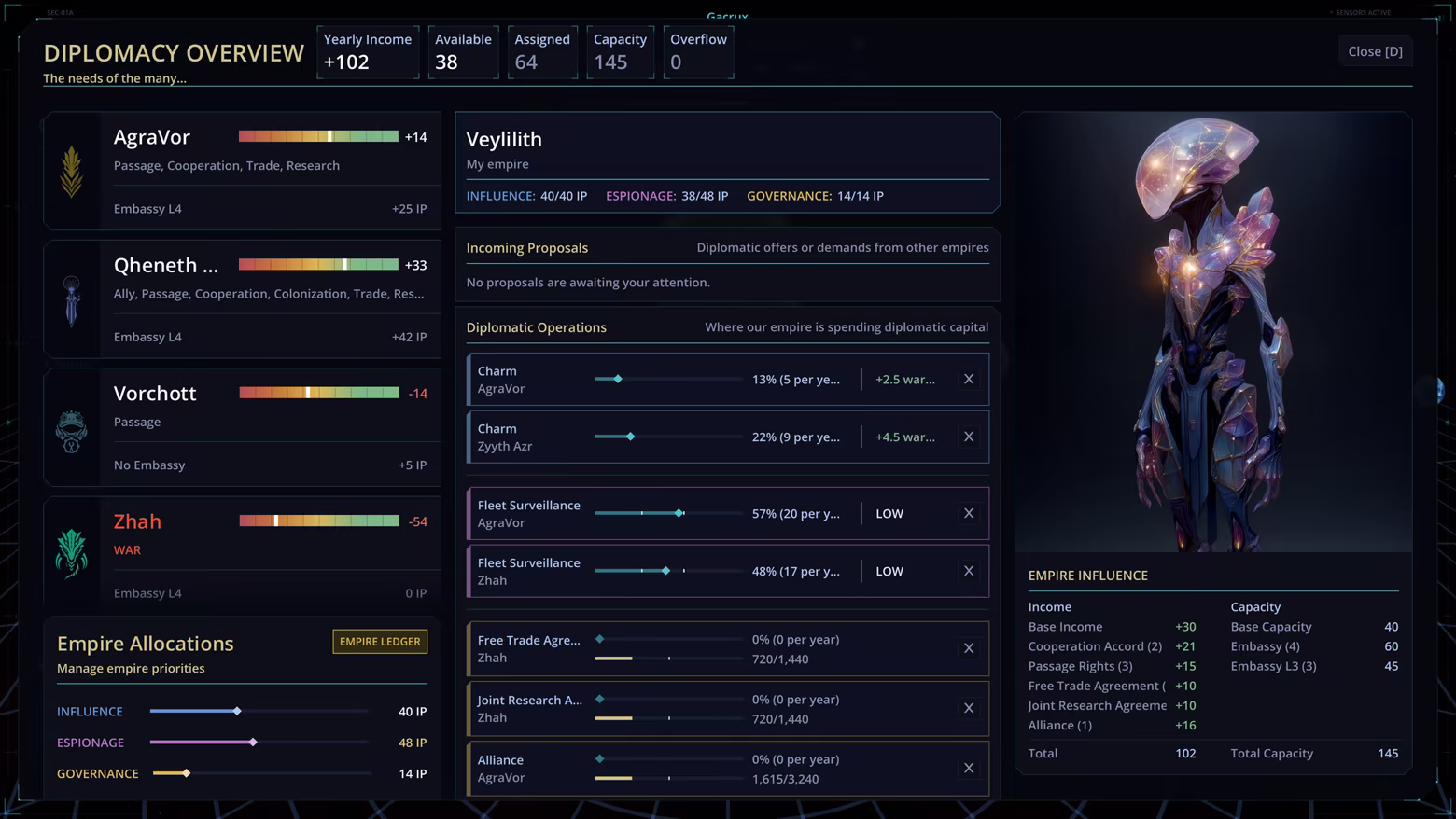 Иллюстрация из описания игры Imperium