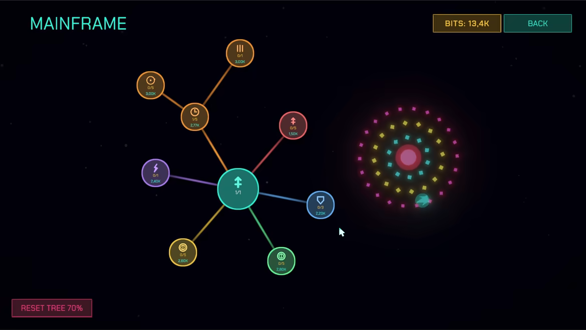 Bitloop video 3