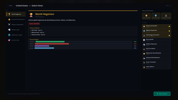 Global Supremacy screenshot 2