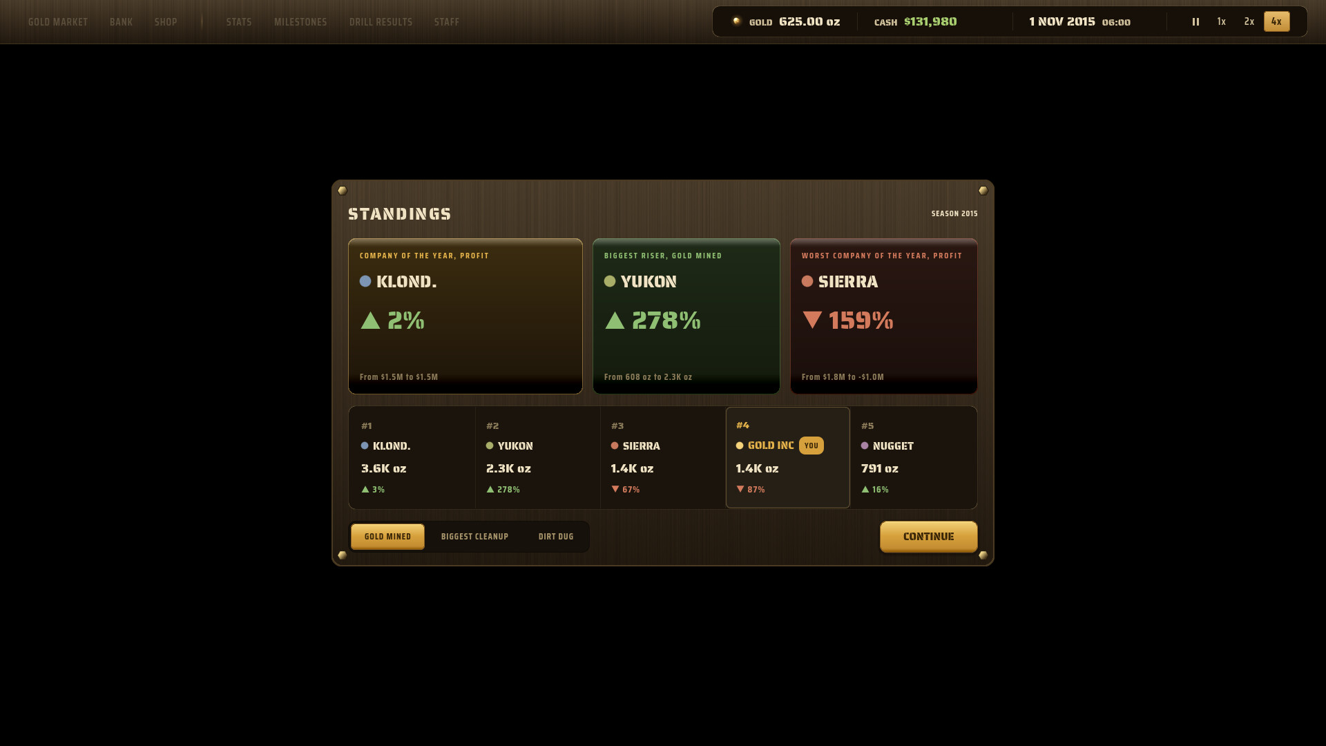 Paystreak screenshot 15
