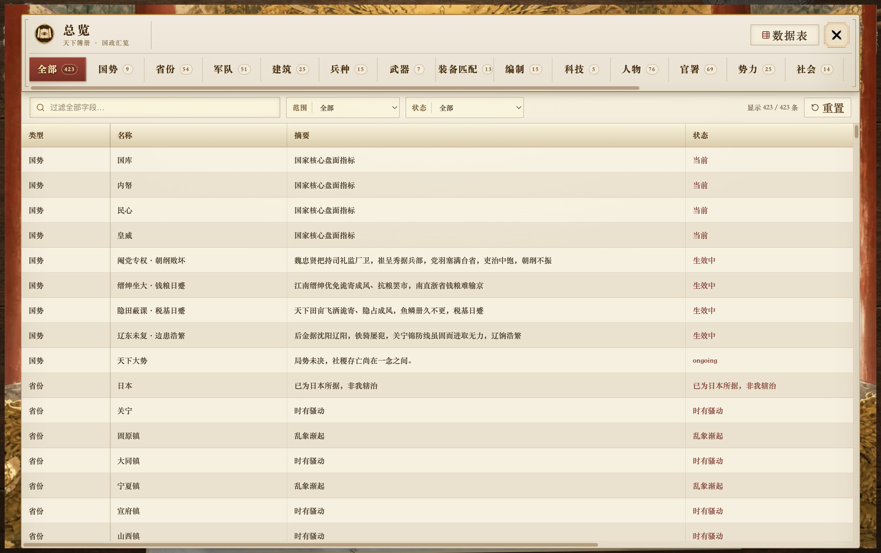 明末:力挽狂澜 screenshot 5