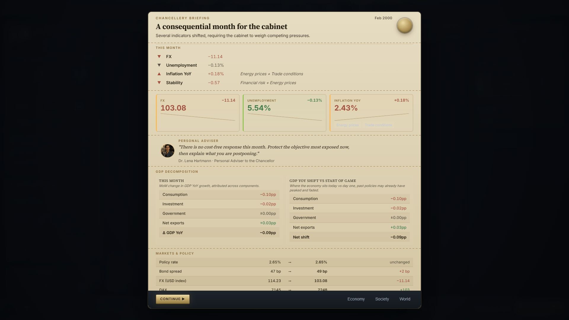 Wealth of Nations: Economic Strategy screenshot 3