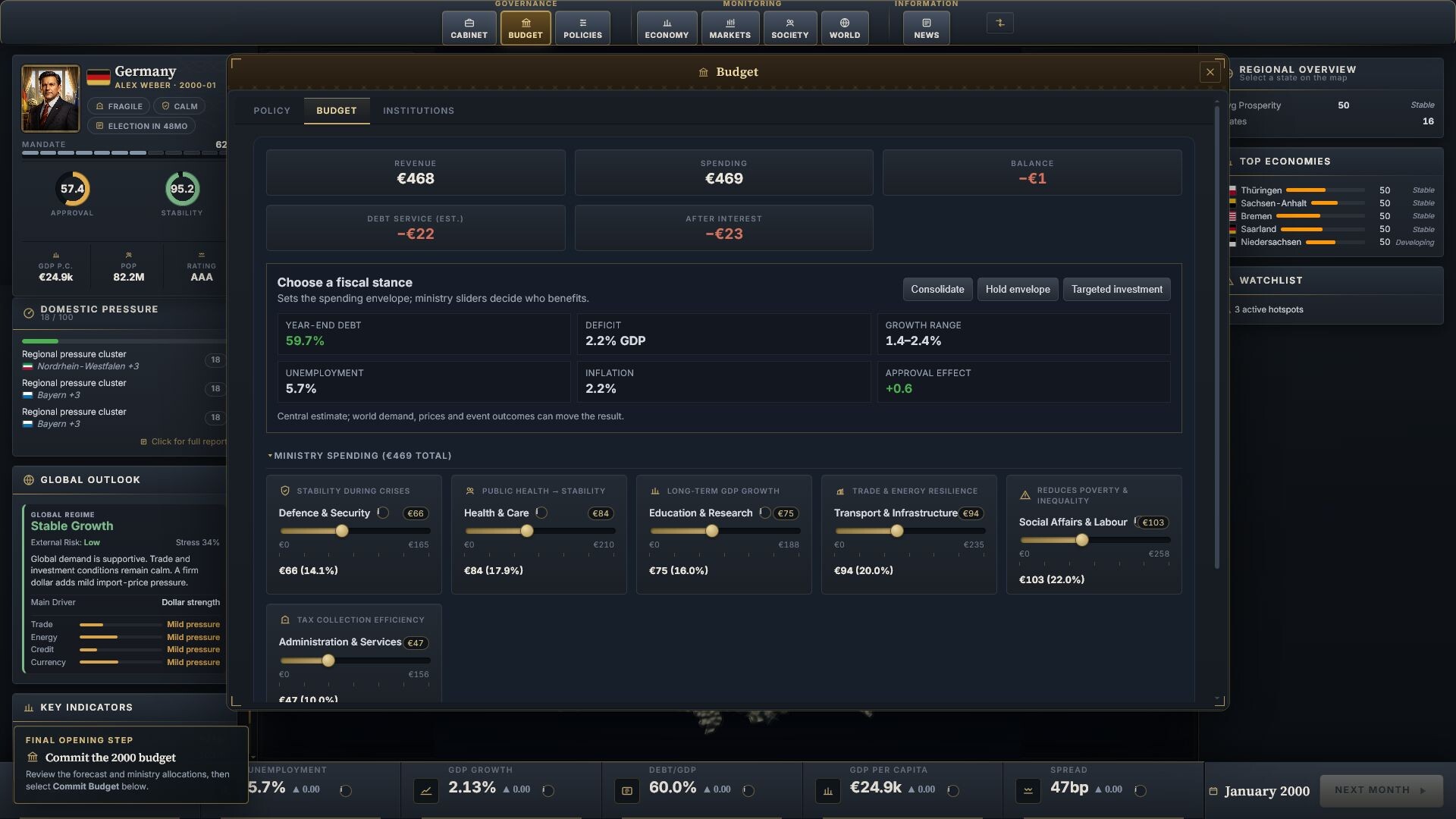 Wealth of Nations: Economic Strategy screenshot 2