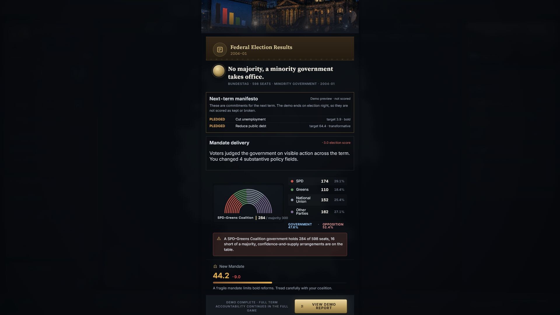 Wealth of Nations: Economic Strategy screenshot 6