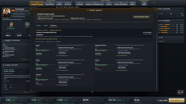 Wealth of Nations: Economic Strategy screenshot 5