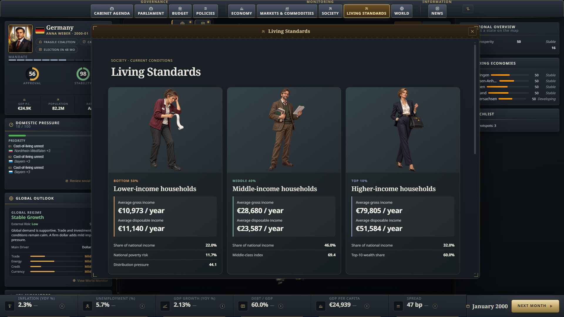 Wealth of Nations: Economic Strategy 遊戲畫面 3