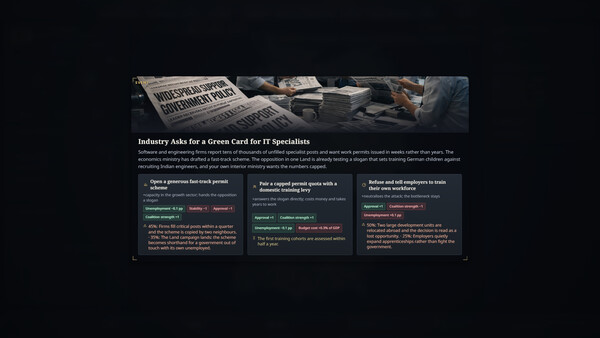 Wealth of Nations: Economic Strategy — 10