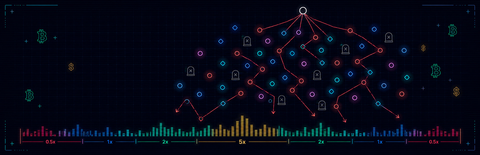Cyber Pinball