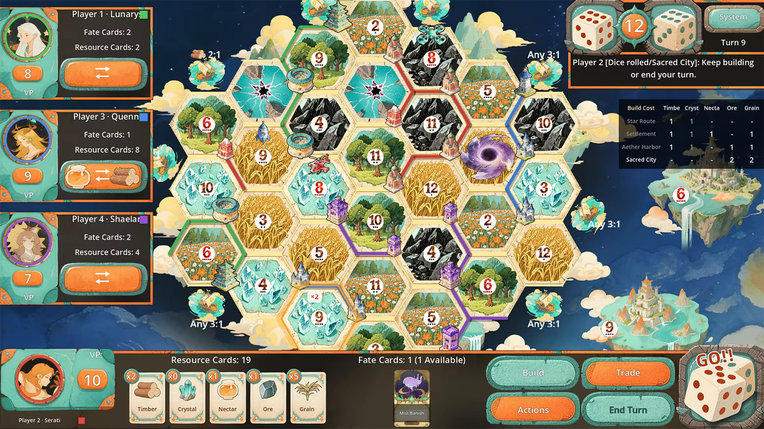 Иллюстрация из описания игры Aetherantis Realm of Fates