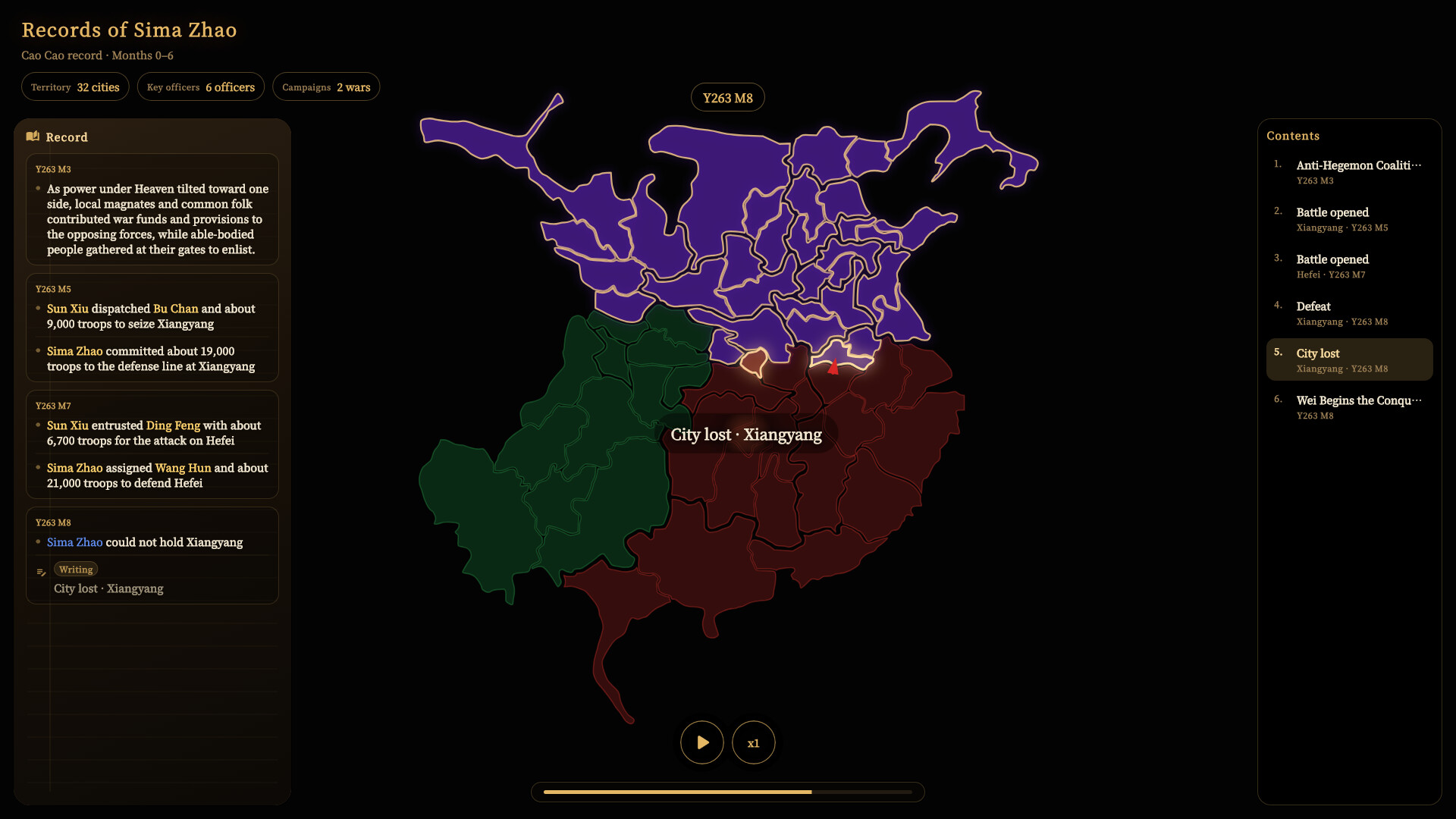 Three Kingdoms Classic
