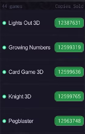 Prince of Vibe Code screenshot 14