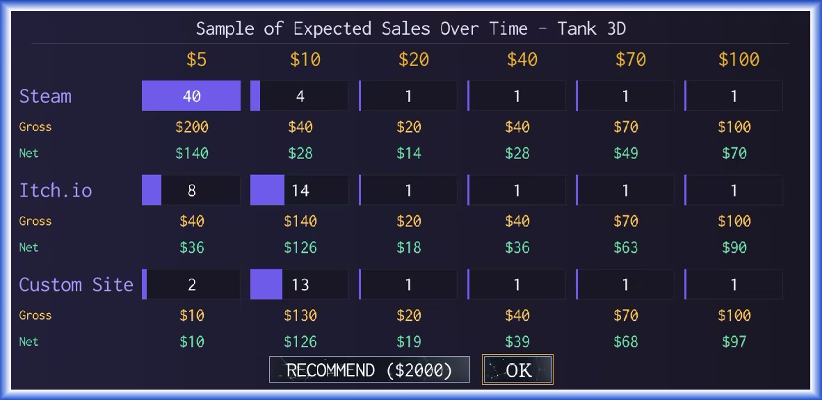 Prince of Vibe Code screenshot 6