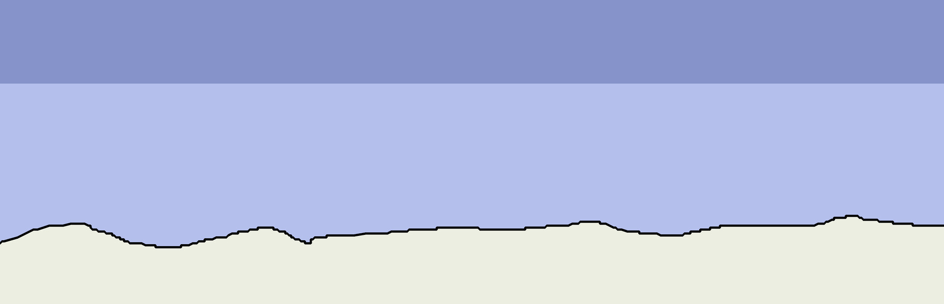 Greed and Greed