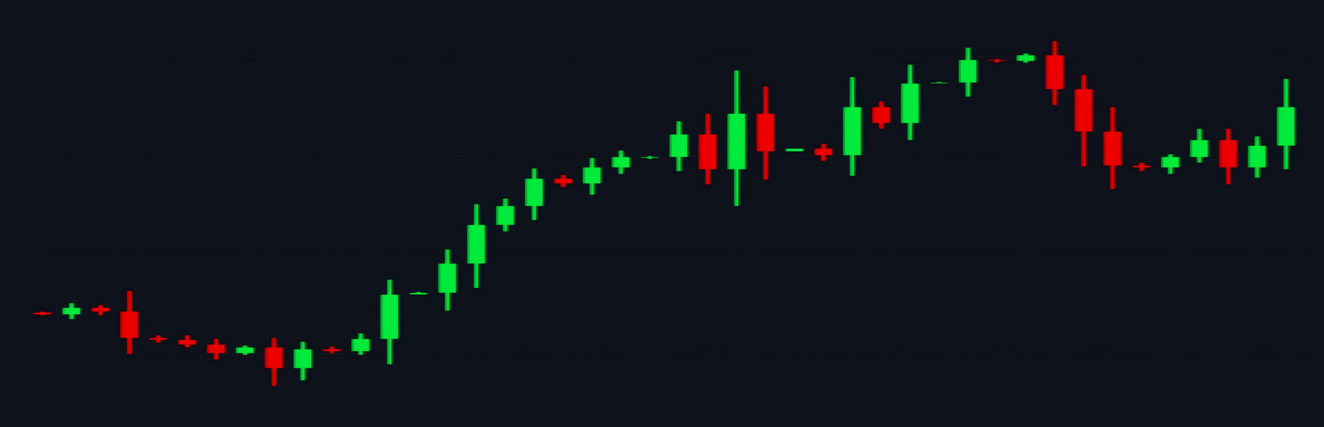 你来定股价 You chart the stock price