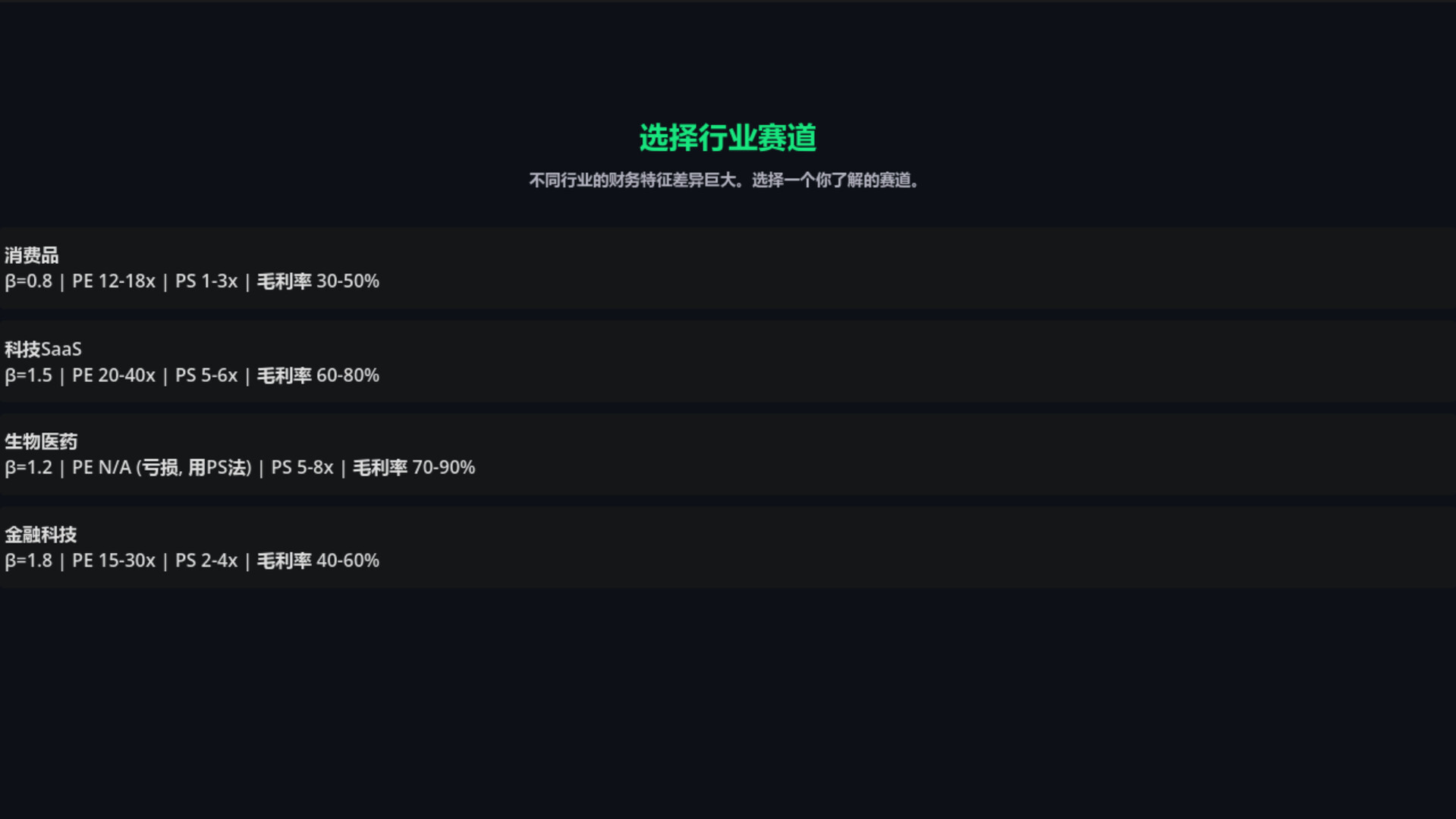 你来定股价 You chart the stock price screenshot #2