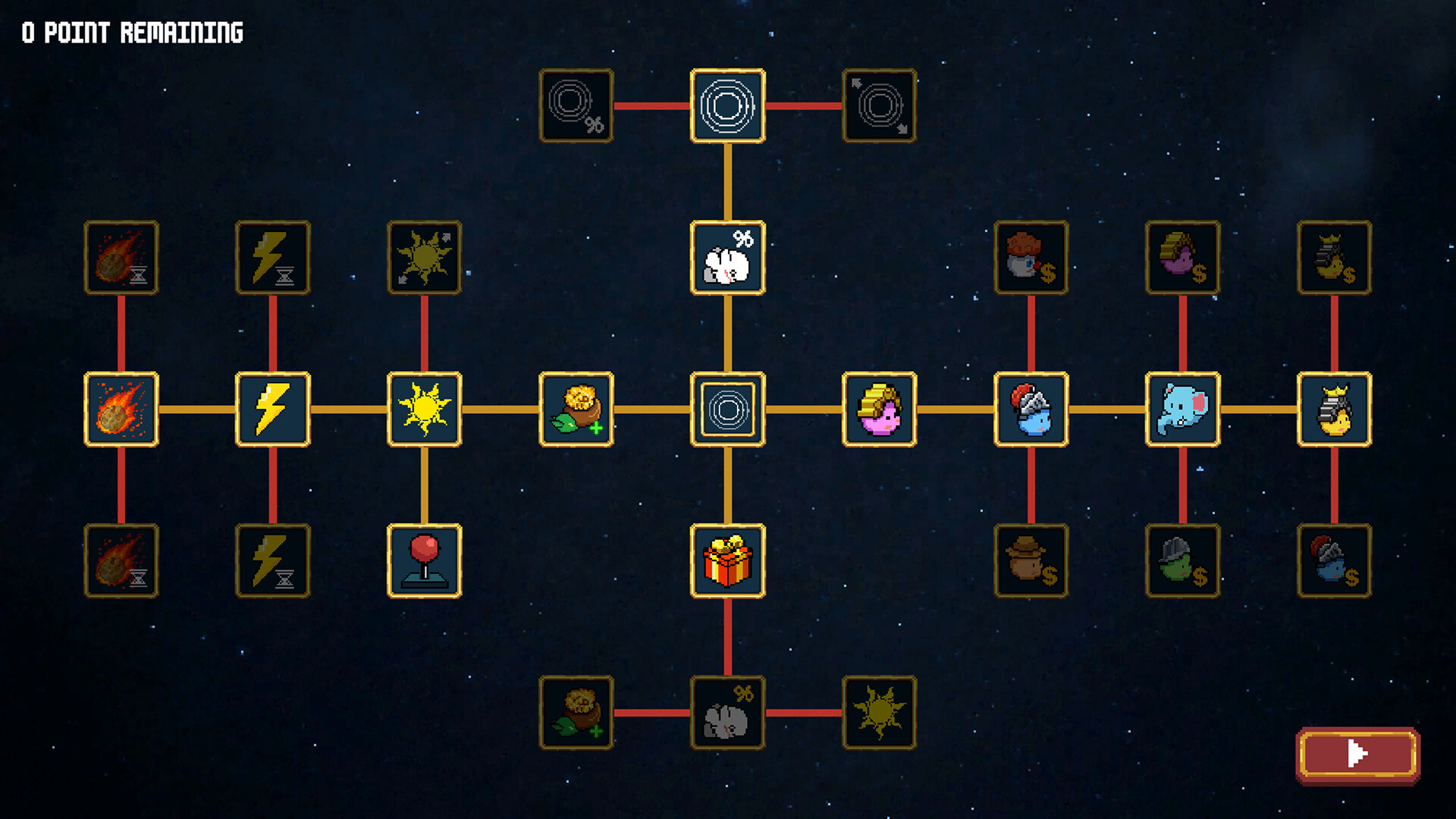 Incremental Pain Profit screenshot 2