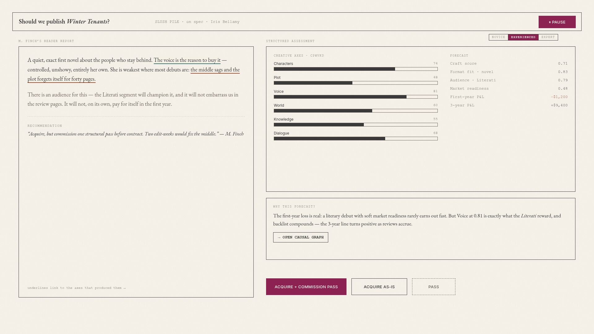 The Imprint screenshot 7