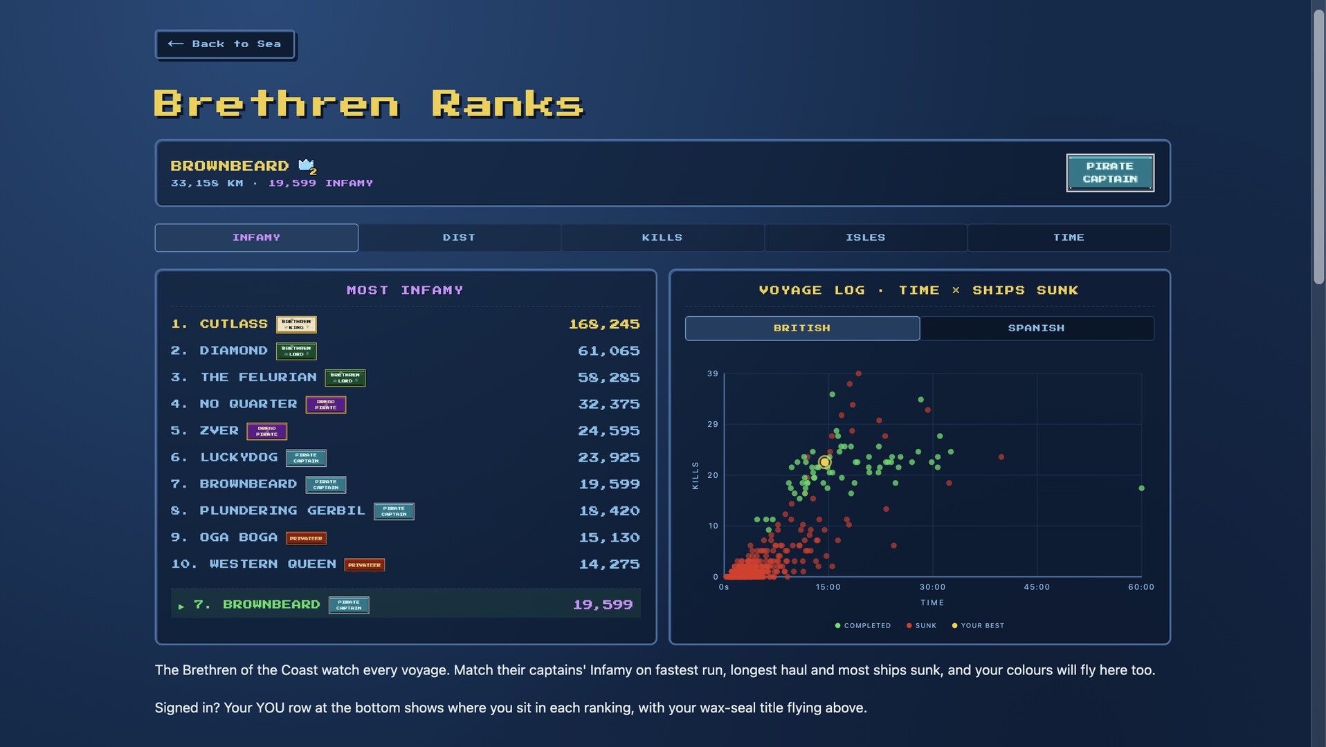 TinyWind screenshot #3