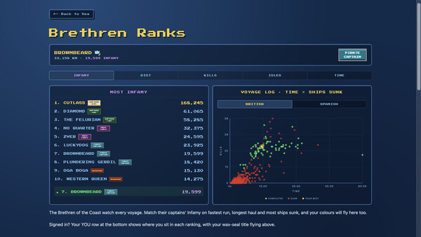 TinyWind screenshot 3