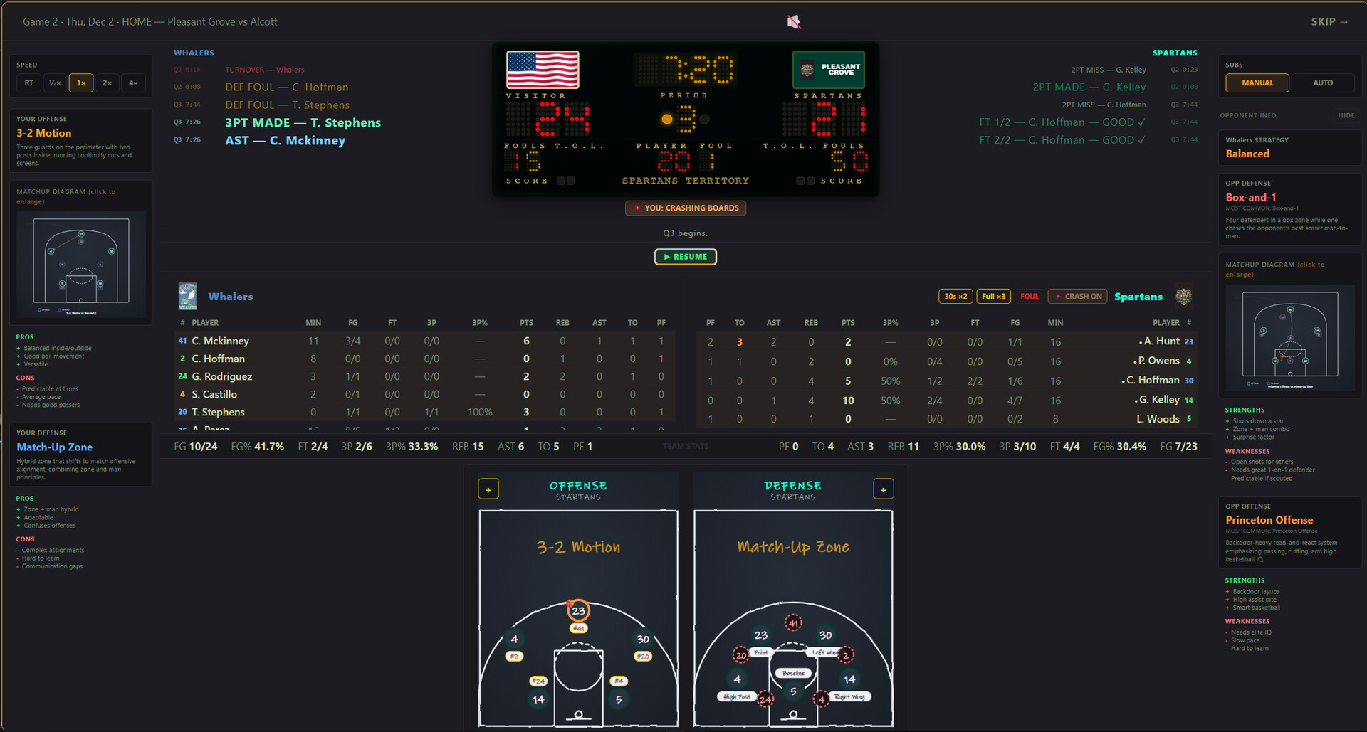 American High School Basketball Dynasty screenshot 8