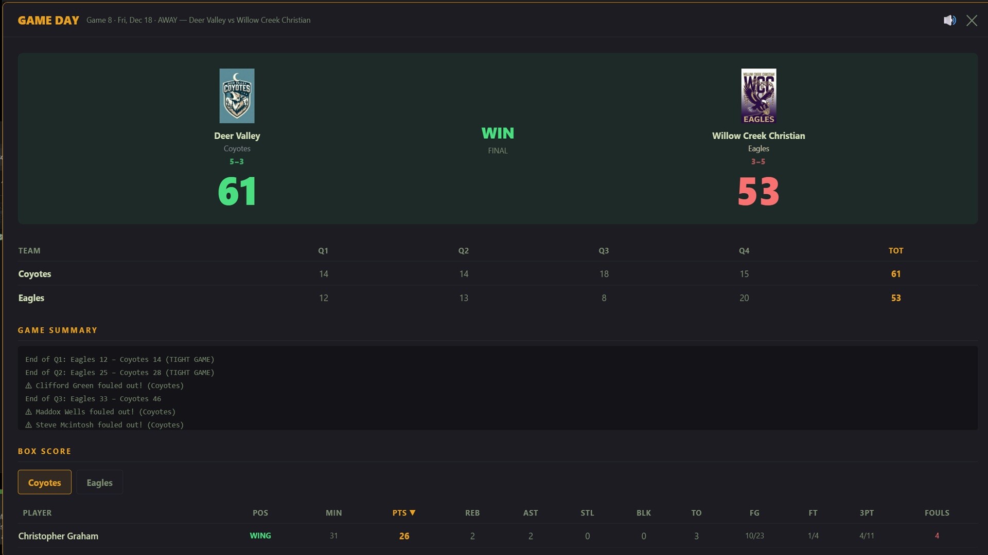 American High School Basketball Dynasty screenshot #7