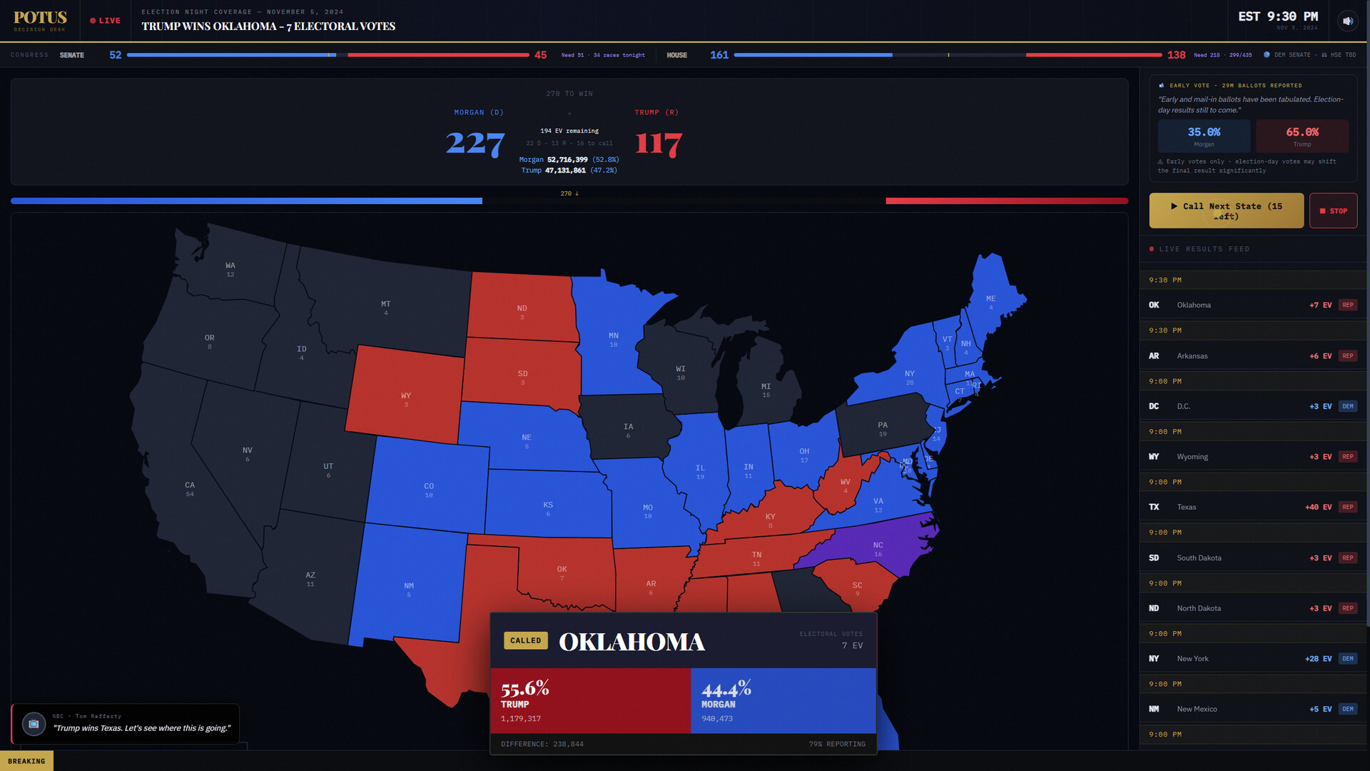 POTUS Election Sim – Screenshot 1