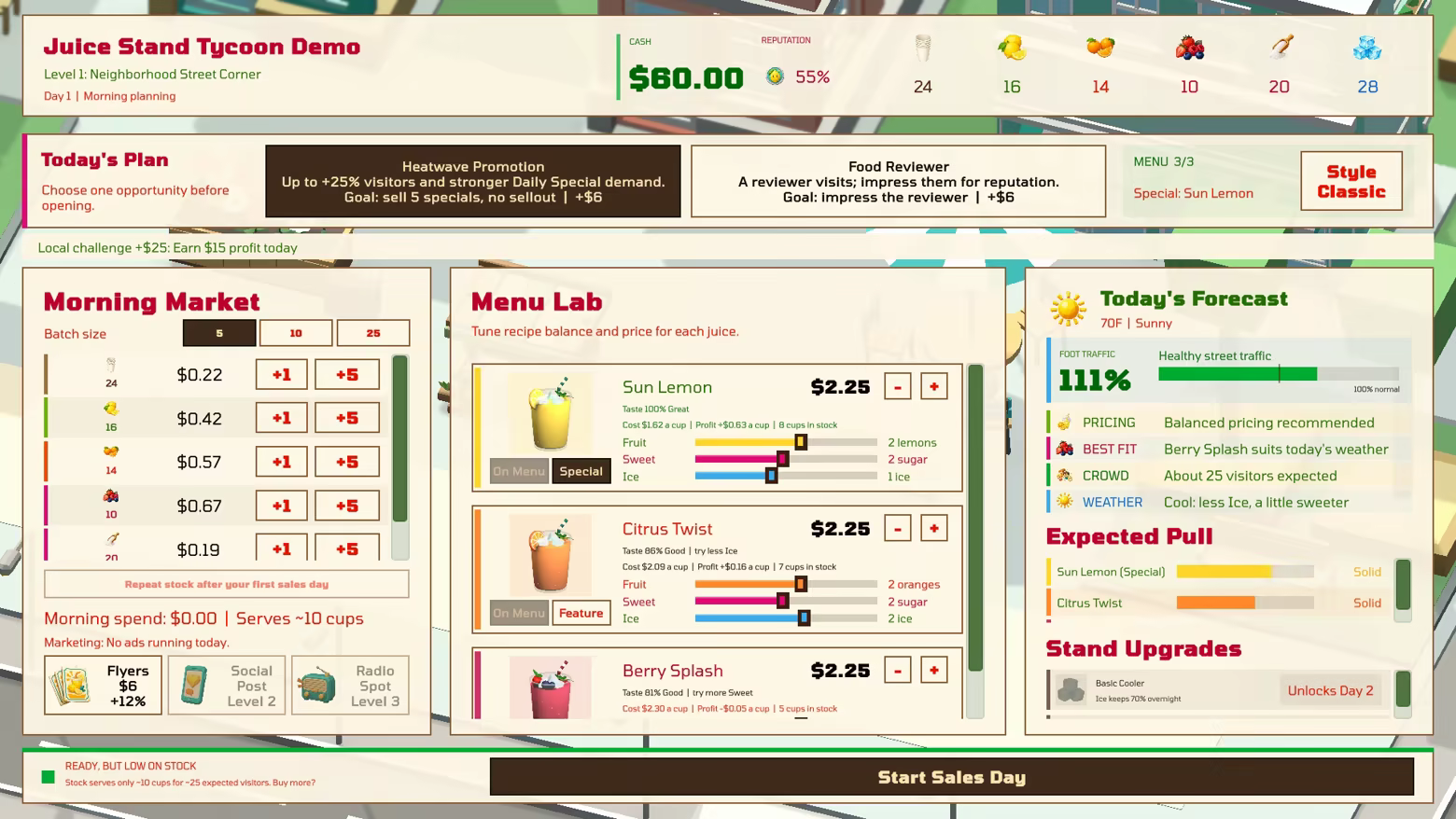 Morning planning screen: stock up at the market, tune fruit, sweetness and ice for each drink with its taste rating and profit per cup, and check the forecast and today's goal.