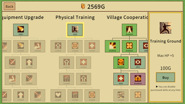 Village Survivors