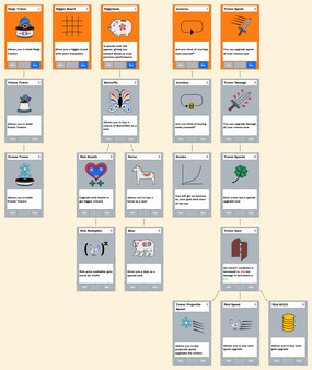 Florana Defense — screenshot 4