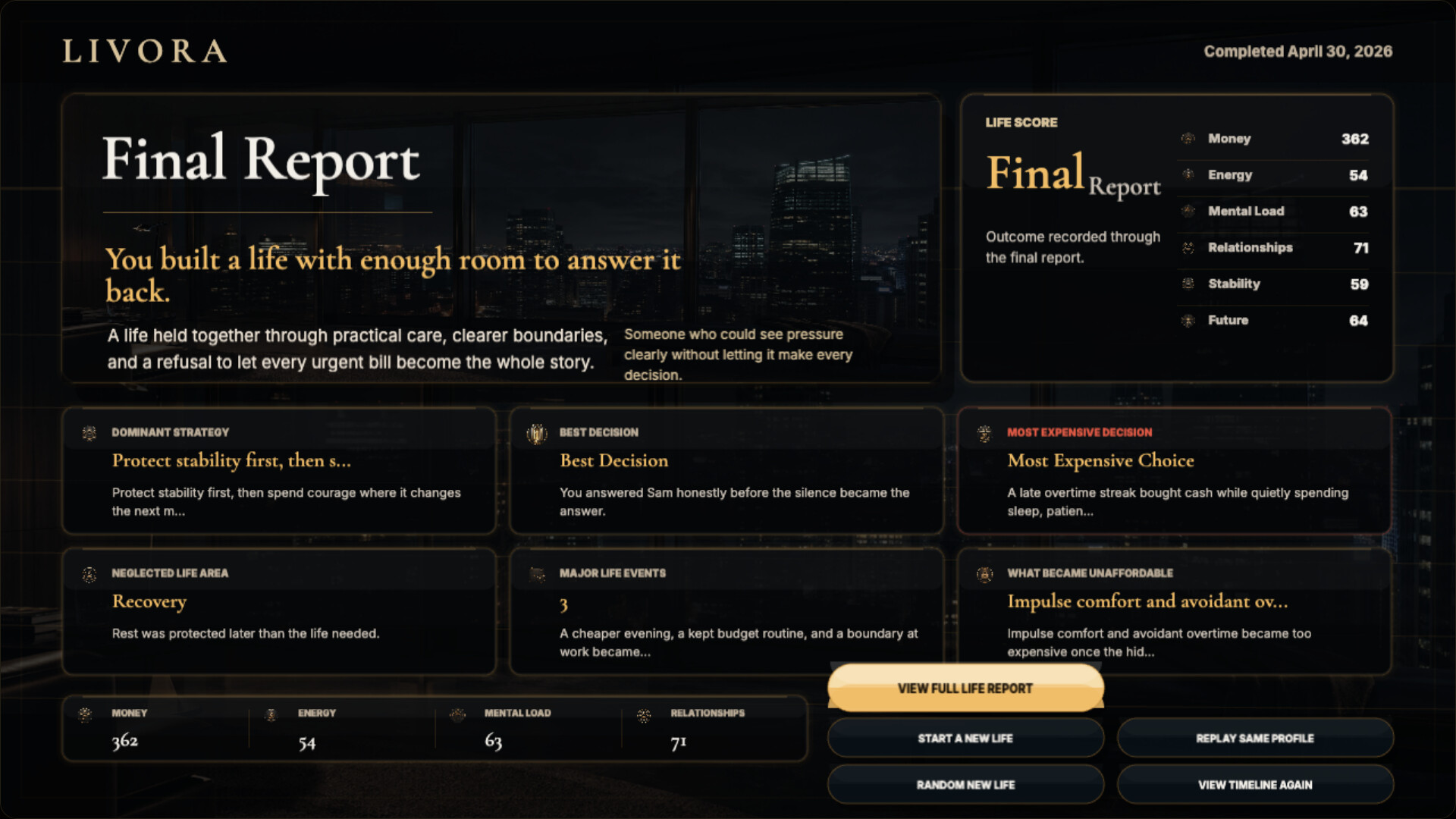 LIVORA screenshot 10