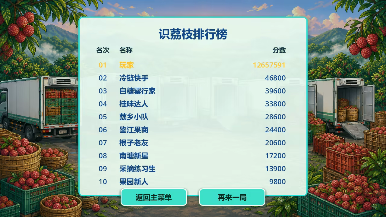 来高州识荔枝/Know Lychees