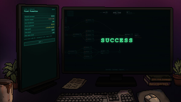 REQ/S