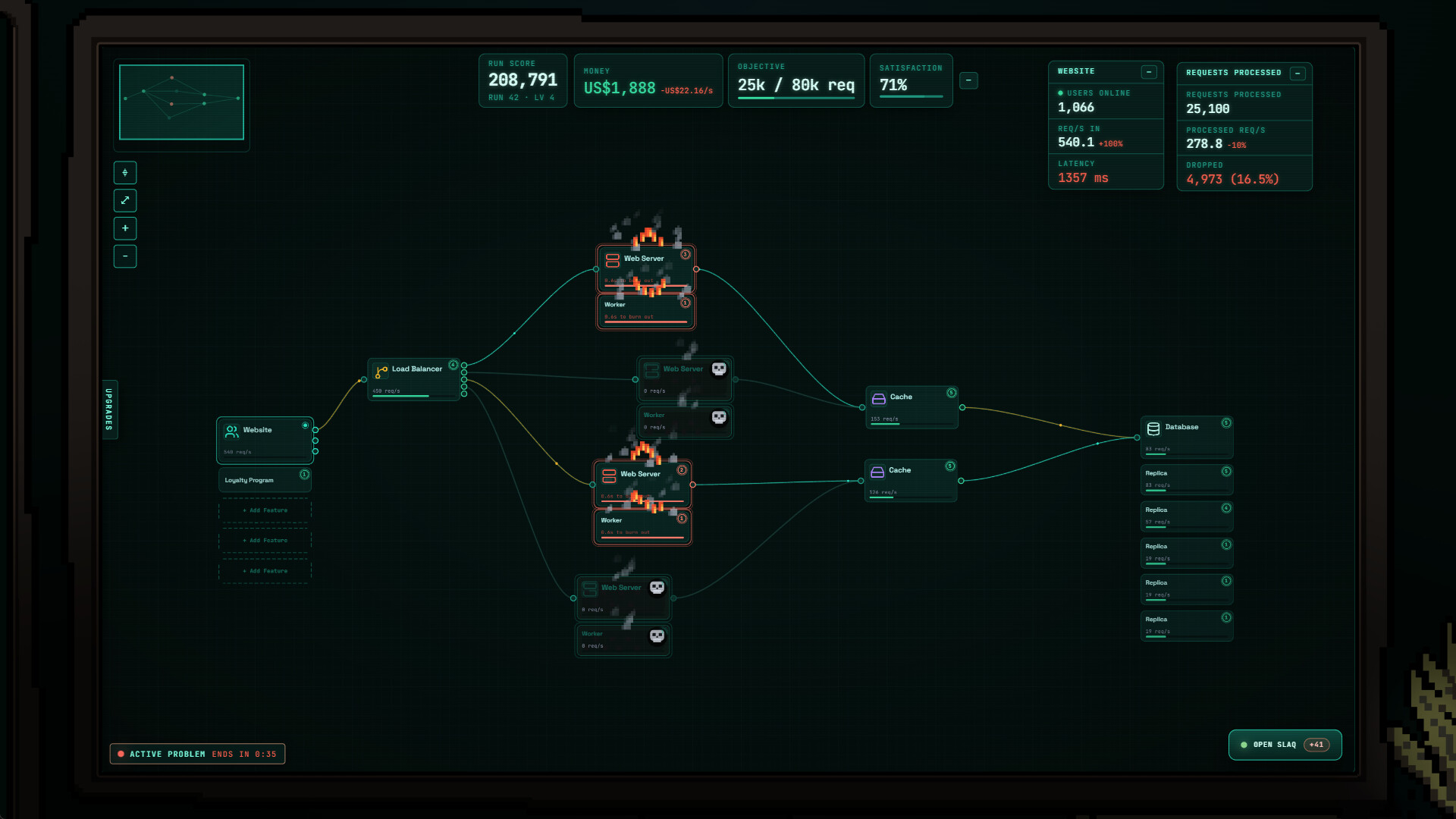 REQ/S screenshot 13