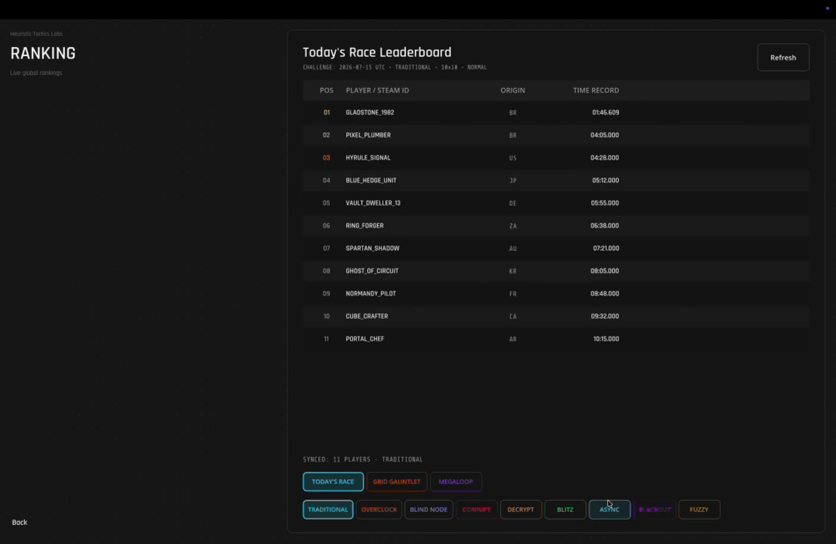 LOOPY screenshot 4