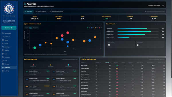 LeManager Screenshot