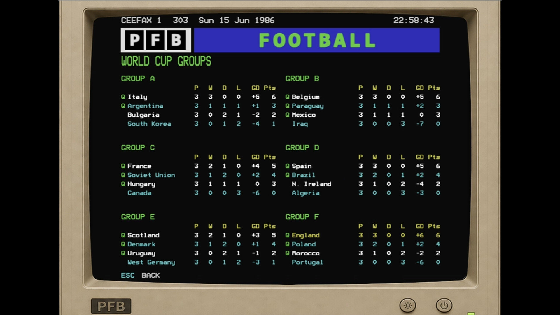 Proper Football Boss screenshot 9