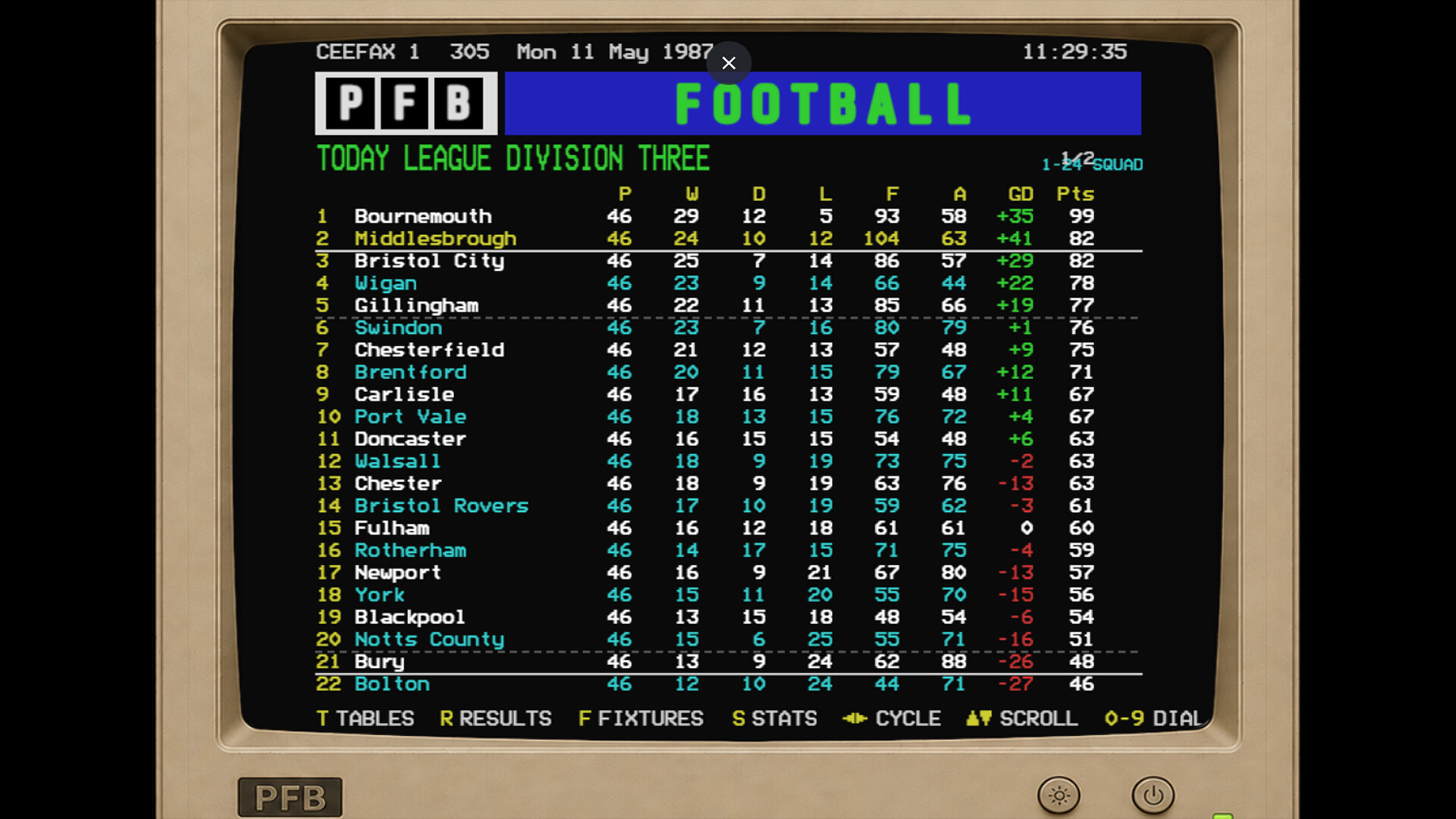 Proper Football Boss screenshot 6