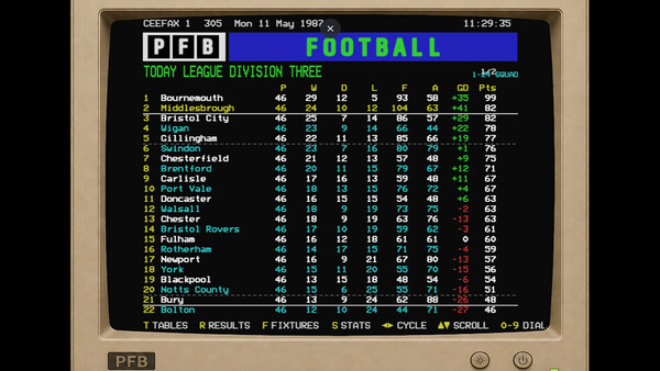 Скриншот 6 из игры Proper Football Boss