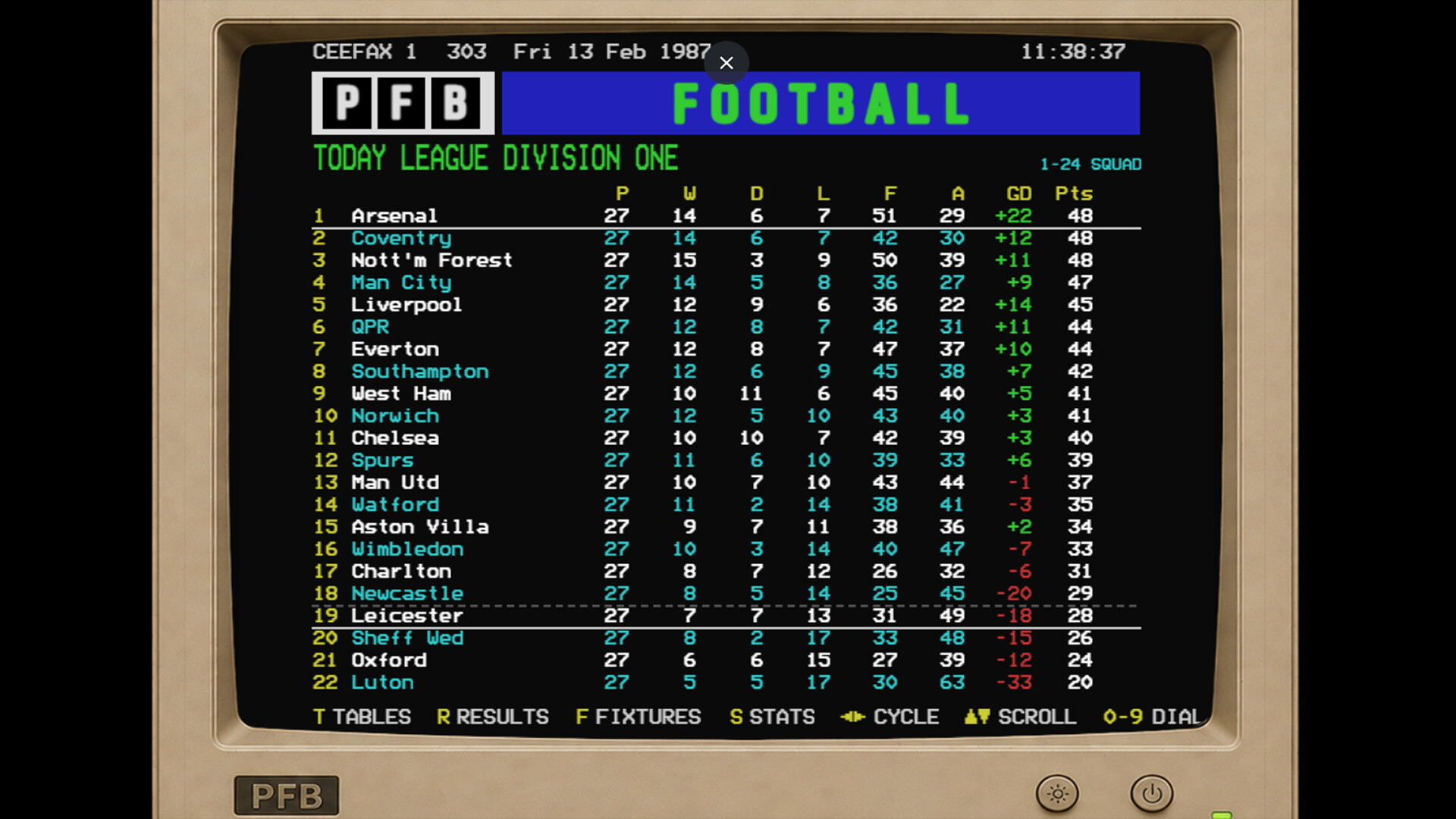 Proper Football Boss screenshot 1