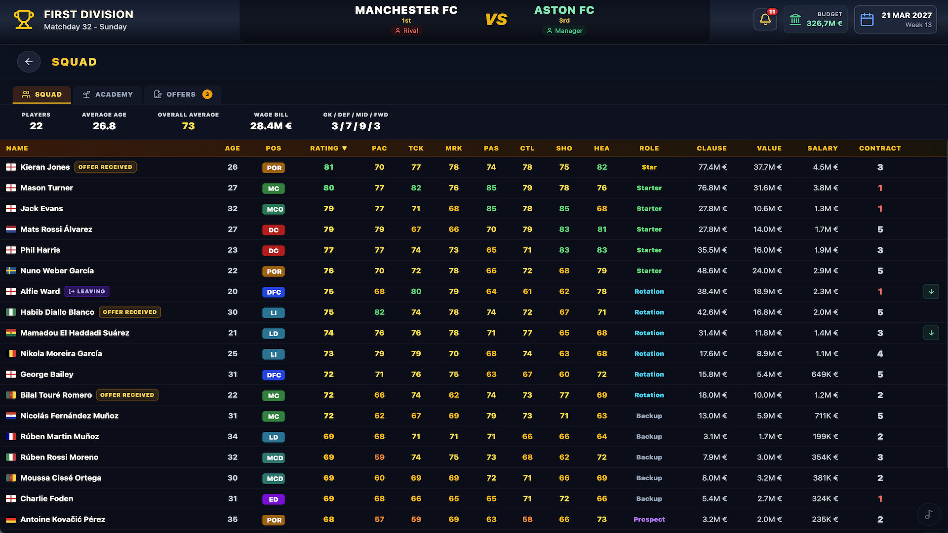 Total Club Manager screenshot 5