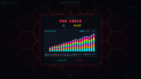 Скриншот 9 из HiveBreak
