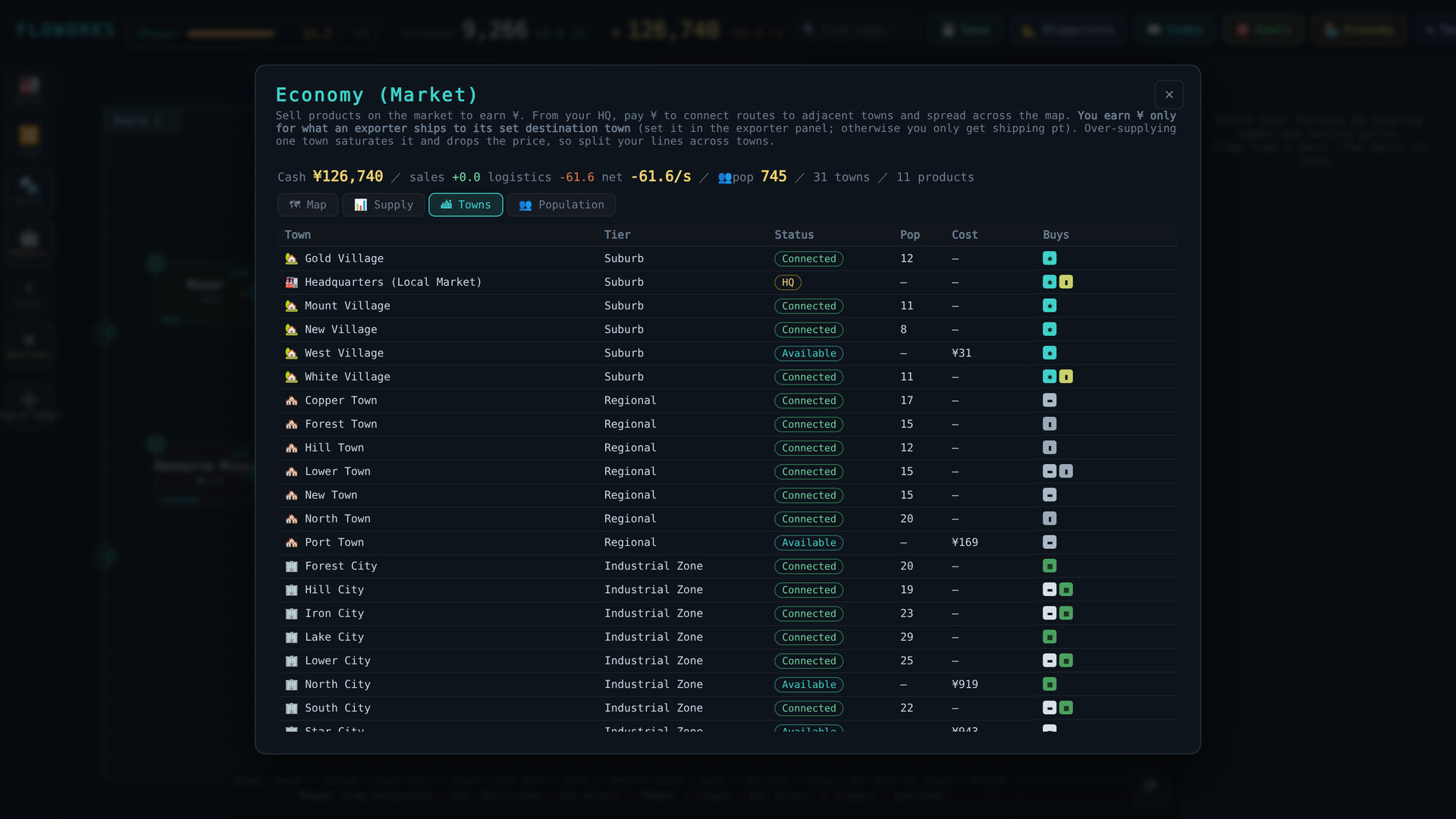 FLOWORKS screenshot 10