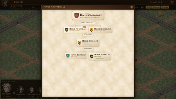 Medieval Ascendant — 7